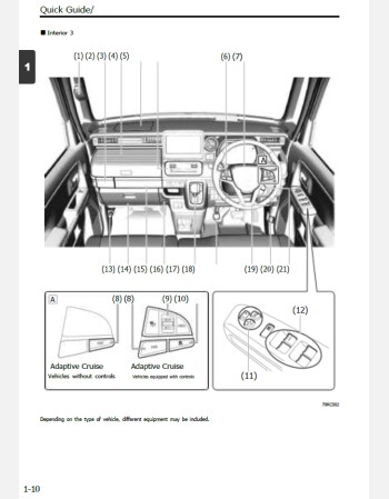 mazda flair wagon 2021 2022 & 2023 owners manual in english